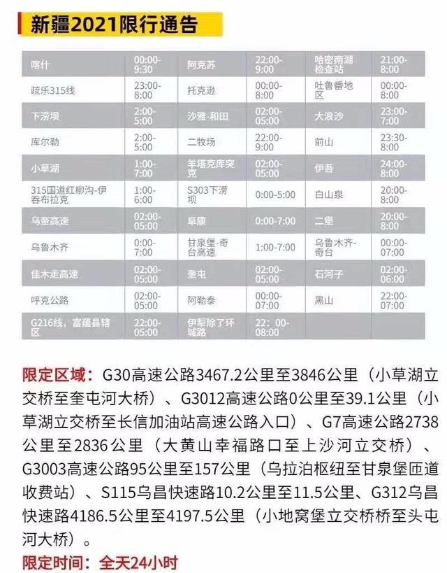 國(guó)際危險(xiǎn)品貨運(yùn)
